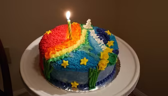 Birthday Cake Birthday Cake