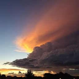Dramatic Skies Dramatic Skies