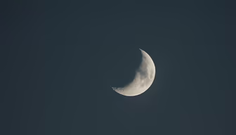 Waxing Crescent Waxing Crescent