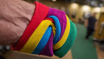 Wrist Support Wrist Support