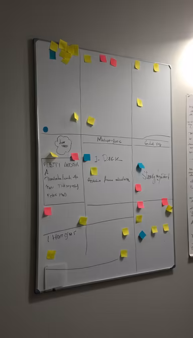 Brainstorming Session