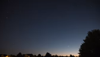 Night Sky Wonder Night Sky Wonder