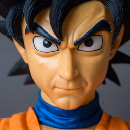 Goku's Intensity Goku's Intensity