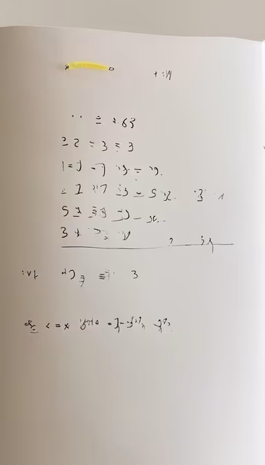 Math Notes Math Notes
